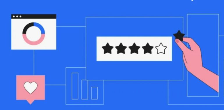 Регулярность и последовательность для управления репутацией